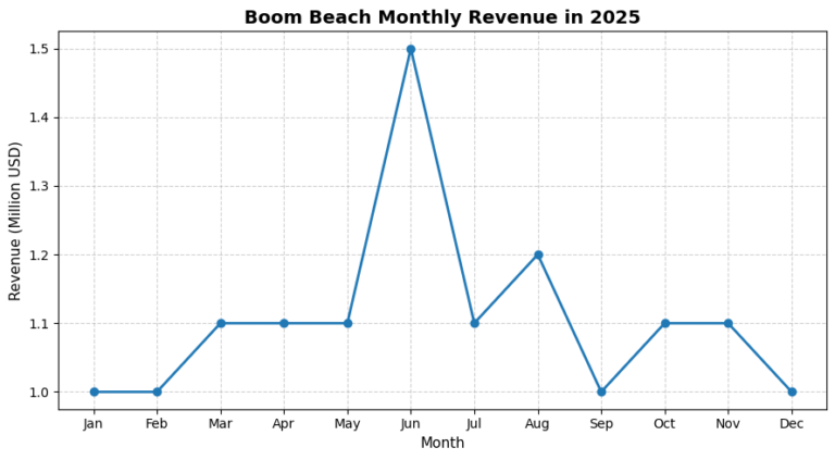 file 0000000039f8722fad0fc000e9846efc (1)