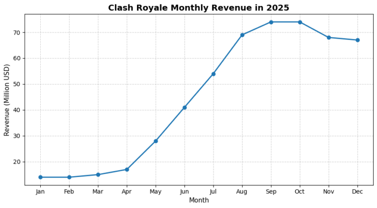 file 0000000055e4722fb3e06bb644844539